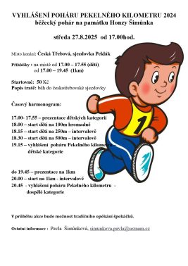 Finále Pekelného kilometru.